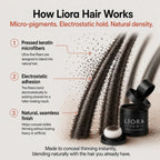 Líora Hair